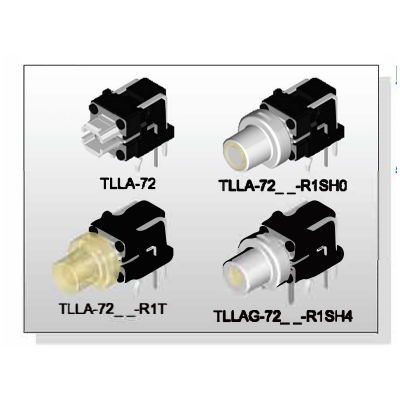 TLLA Series